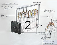 Bühnen- und Kostümbild SI 2